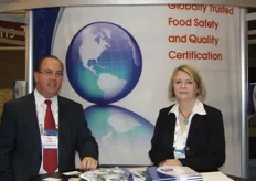 Safe Quiality Food Institute.