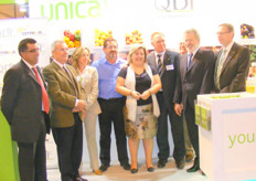 Unica Group