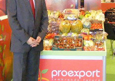 Proexport