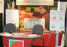 The booth of Smartfresh