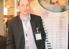 Gabor Kiss, director of Gyumolcsert Ltd.