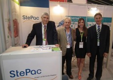 Israel, Asaf, Renata and Ivo of Stepac